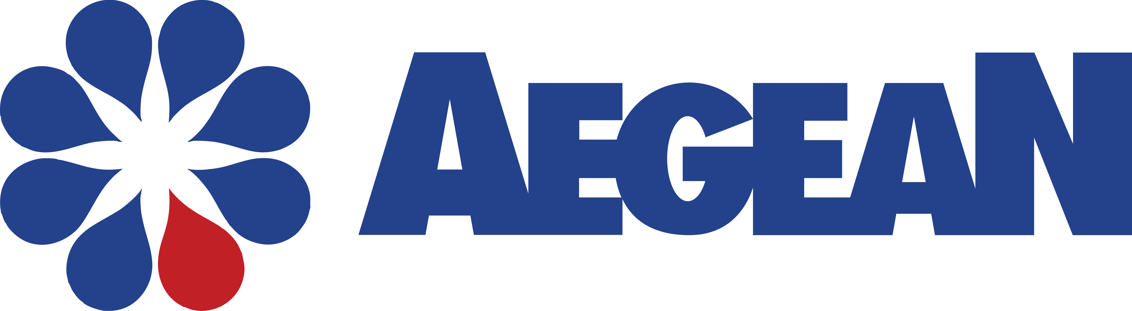 Aegean Oil